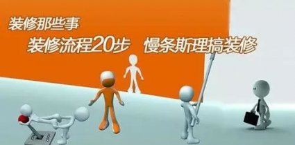 流程不搞清楚，裝修會出大事的，趕緊來看看！